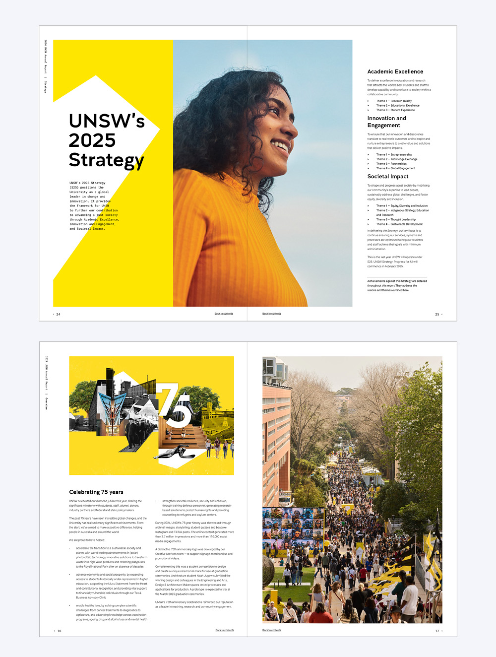 UNSW-Annual-Report-2024_Layout.jpg